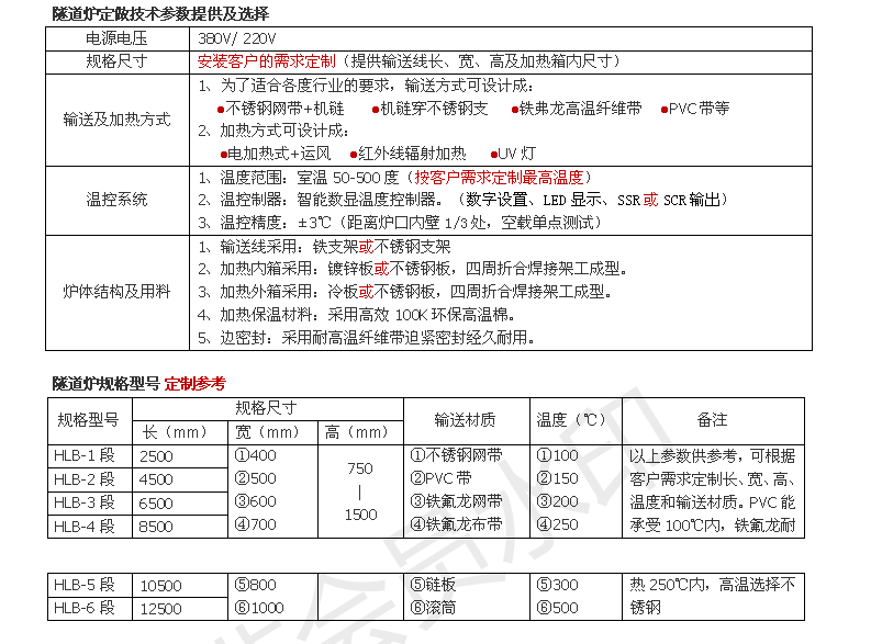 硅膠固化隧道爐技術參數